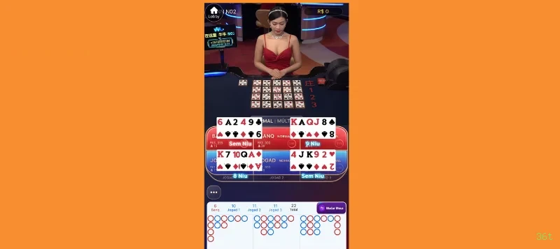 Poker Variations